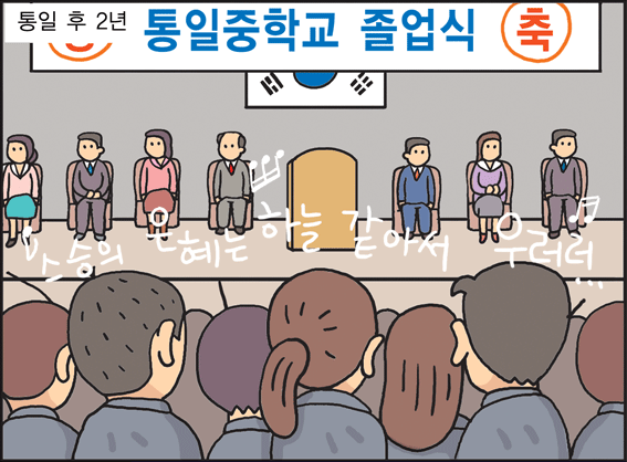 미래통일세대 교육으로 발전하는 통일한반도