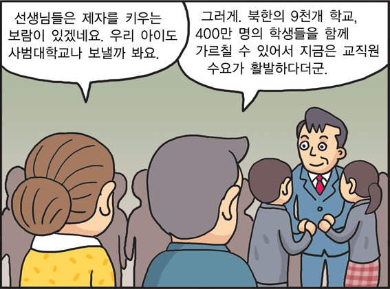 미래통일세대 교육으로 발전하는 통일한반도