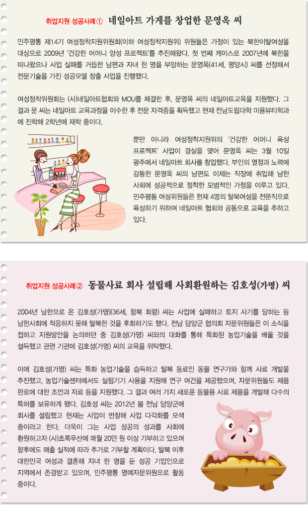 취업지원 성공사례① 네일아트 가게를 창업한 문영옥 씨 민주평통 제14기 여성정착지원위원회(이하 여성정착지원위) 위원들은 가정이 있는 북한이탈여성을 대상으로 2009년 ‘건강한 어머니 양성 프로젝트’를 추진해왔다. 첫 번째 케이스로 2007년에 북한을 떠나왔으나 사업 실패를 거듭한 남편과 자녀 한 명을 부양하는 문영옥(41세, 평양시) 씨를 선정해서 전문기술을 가진 성공모델 창출 사업을 진행했다.

여성정착위원회는 (사)네일아트협회와 MOU를 체결한 후, 문영옥 씨의 네일아트교육을 지원했다. 그 결과 문 씨는 네일아트 교육과정을 이수한 후 전문 자격증을 획득했고 현재 전남도립대학 미용뷰티학과 에 진학해 2학년에 재학 중이다.  뿐만 아니라 여성정착지원위의 ‘건강한 어머니 육성 프로젝트’ 사업이 결실을 맺어 문영옥 씨는 3월 10일 광주에서 네일아트 회사를 창업했다. 부인의 열정과 노력에 감동한 문영옥 씨의 남편도 이제는 직장에 취업해 남한 사회에 성공적으로 정착한 모범적인 가정을 이루고 있다. 민주평통 여성위원들은 현재 4명의 탈북여성을 전문직으로 육성하기 위하여 네일아트 협회와 공동으로 교육을 추하고 있다. 취업지원 성공사례② 동물사료 회사 설립해 사회환원하는 김호성(가명) 씨 2004년 남한으로 온 김호성(가명)(36세, 함북 회령) 씨는 사업에 실패하고 토지 사기를 당하는 등 남한사회에 적응하지 못해 탈북한 것을 후회하기도 했다. 전남 담양군 협의회 자문위원들은 이 소식을 접하고 지원방안을 논의하던 중 김호성(가명) 씨와의 대화를 통해 특화된 농업기술을 배울 것을 설득했고 관련 기관에 김호성(가명) 씨의 교육을 위탁했다. 

이에 김호성(가명) 씨는 특화 농업기술을 습득하고 탈북 동료인 동물 연구가와 함께 사료 개발을 추진했고, 농업기술센터에서도 실험기기 사용을 지원해 연구 여건을 제공했으며, 자문위원들도 제품 판로에 대한 조언과 자료 등을 지원했다. 그 결과 여러 가지 새로운 동물용 사료 제품을 개발해 다수의 특허를 보유하게 됐다. 김호성 씨는 2012년 봄 전남 담양군에 회사를 설립했고 현재는 사업이 번창해 사업 다각화를 모색 중이라고 한다. 더욱이 그는 사업 성공의 성과를 사회에 환원하고자 (사)초록우산에 매월 20만 원 이상 기부하고 있으며 향후에도 매출 실적에 따라 추가로 기부할 계획이다. 탈북 이후 대한민국 여성과 결혼해 자녀 한 명을 둔 성공 기업인으로 지역에서 존경받고 있으며, 민주평통 명예자문위원으로 활동 중이다. 