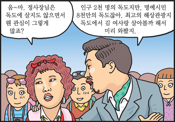 통일 부국의 국제 해상관광지 독도