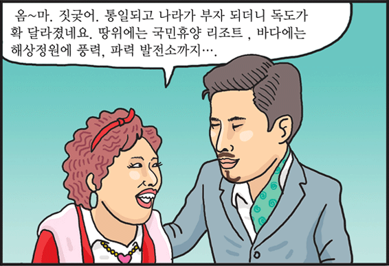 통일 부국의 국제 해상관광지 독도