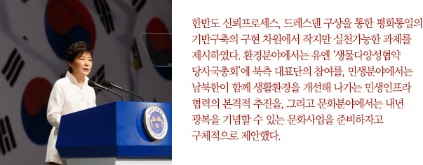 한반도 신뢰프로세스, 드레스덴 구상을 통한 평화통일의 기반구축의 구현 차원에서 작지만 실천가능한 분야 및 과제와 실천방향을 제시하였다. 먼저 환경분야-유엔 ‘생물다양성협약 당사국총회’에 북측 대표단이 참여, 민생분야- 남북한이 함께 생활환경을 개선해 나가는 민생인프라 협력의 본격적 추진, 문화분야-내년 광복을 기념할 수 있는 문화사업을 준비 등 큰 통일로 진전될 수 있는 작은 통일의 구체적 통일준비과제를 제시하였다.