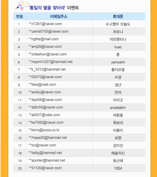 이벤트 당첨자 발표