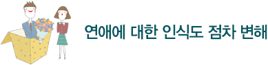 연애에 대한 인식도 점차 변해