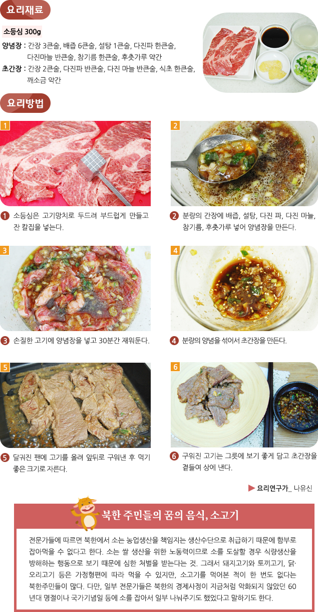 부드럽게 입안을 감싸는 소고기 맛, 순안불고기