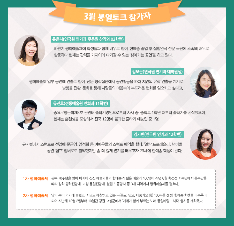 통일토크참가자들